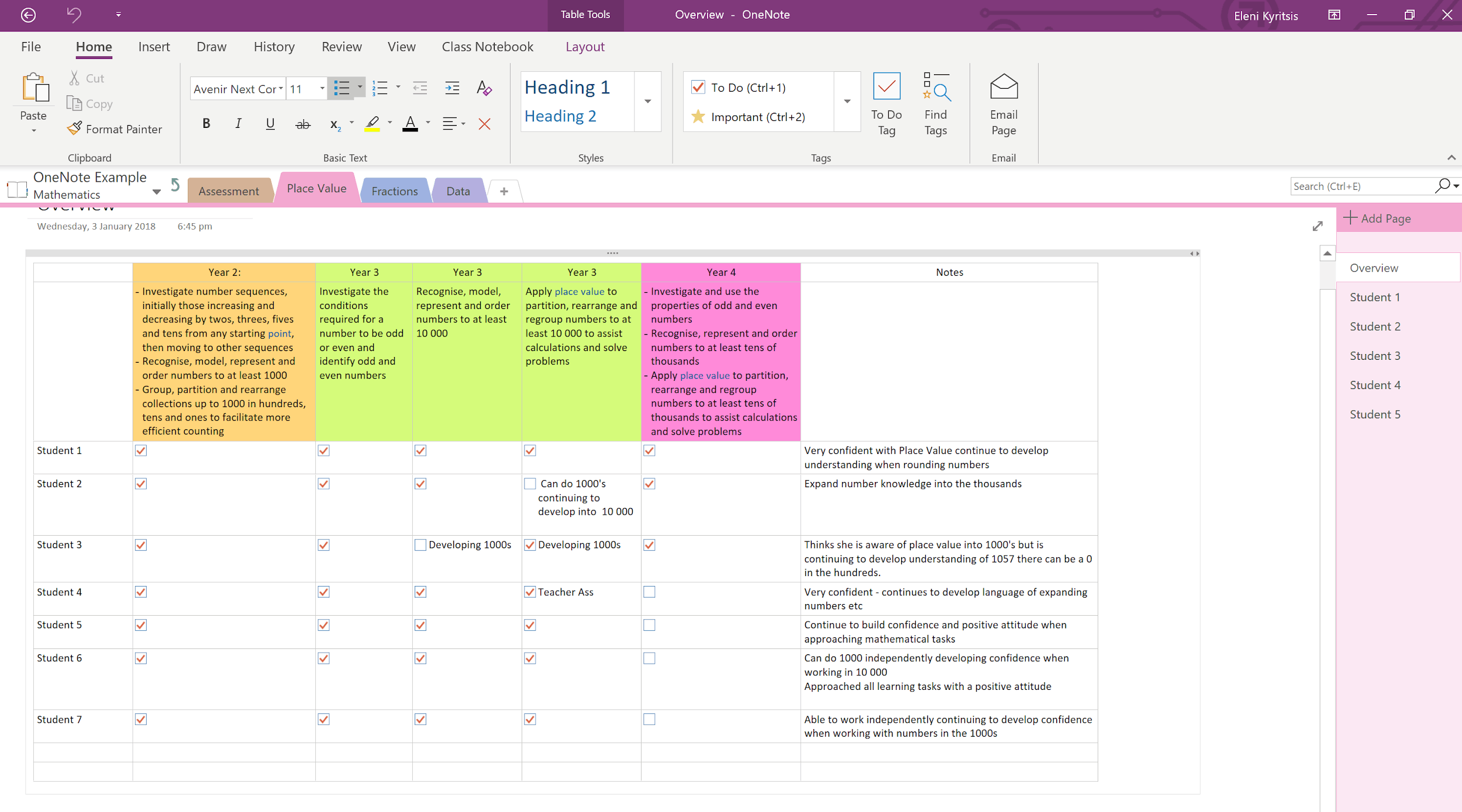which onenote to use